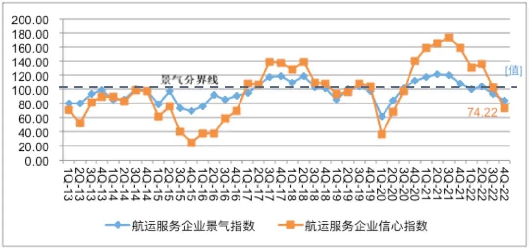 �й����·�����