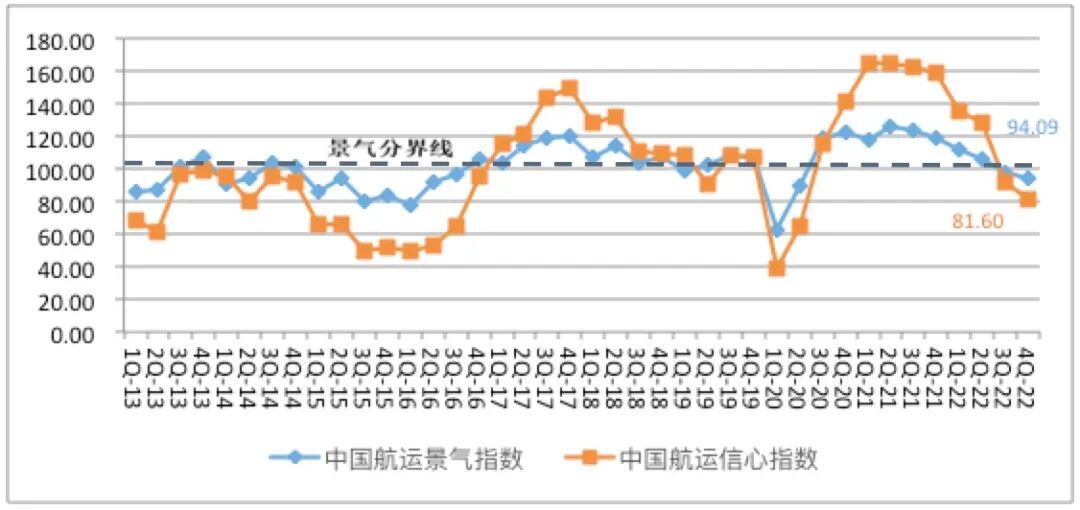 �й����·�����