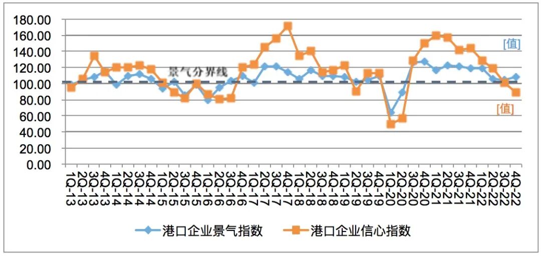 �й����·�����