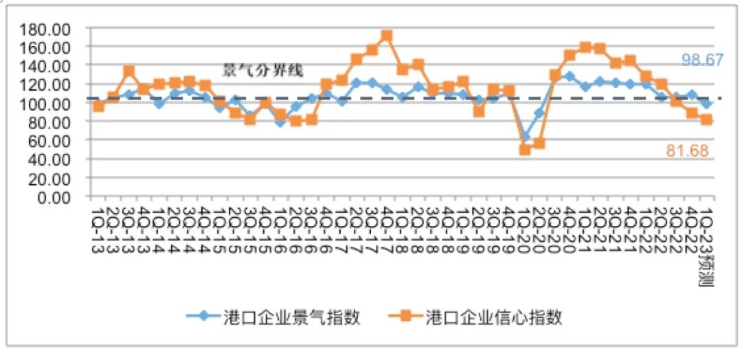 �й����·�����