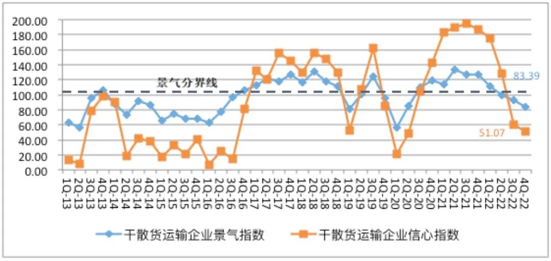 �й����·�����