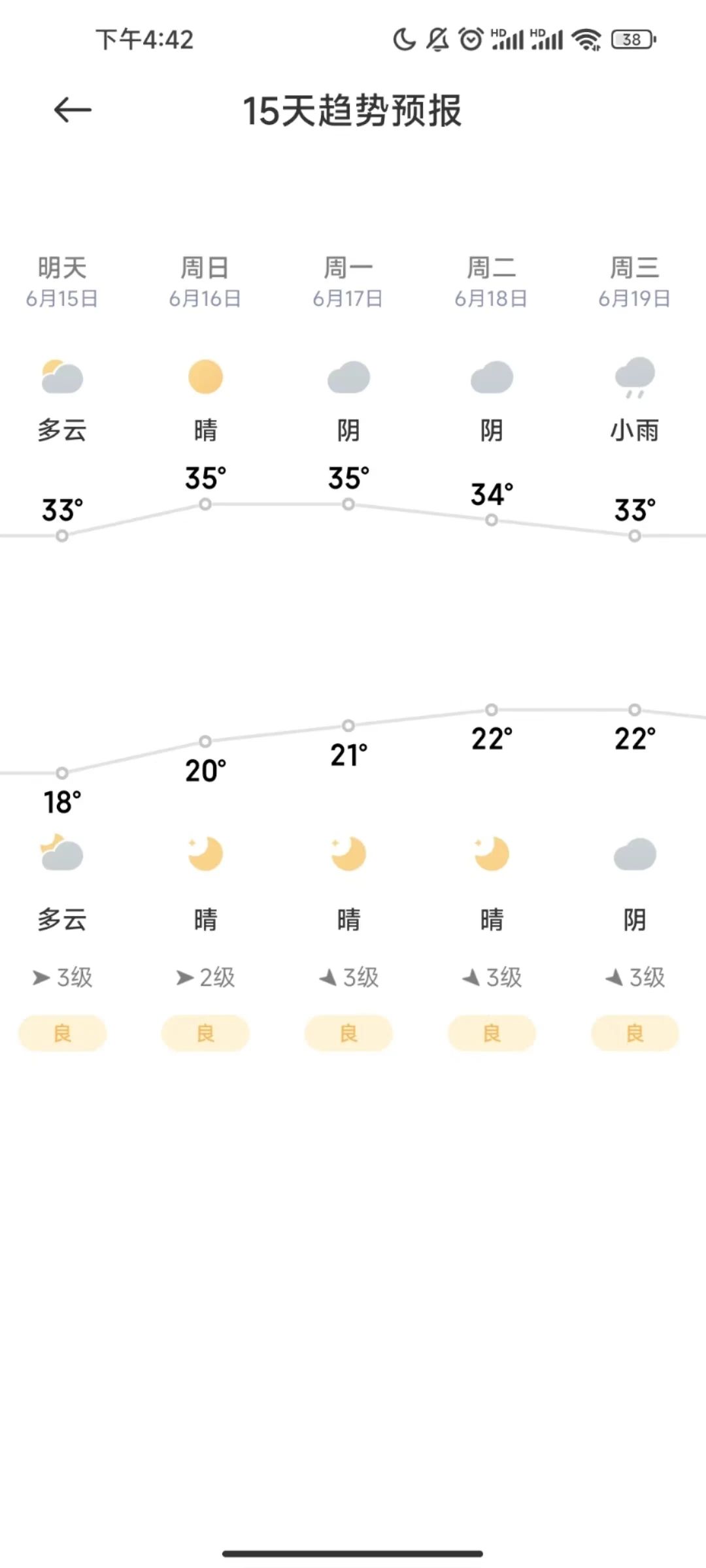 2024年06月18日 喀什天气