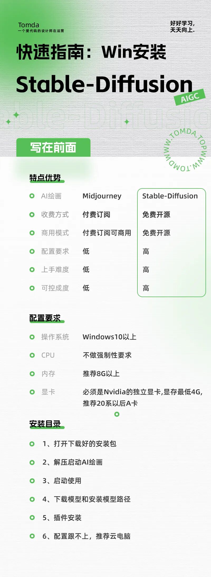 什么是Stable Diffusion？如何安装Stable Diffusion？