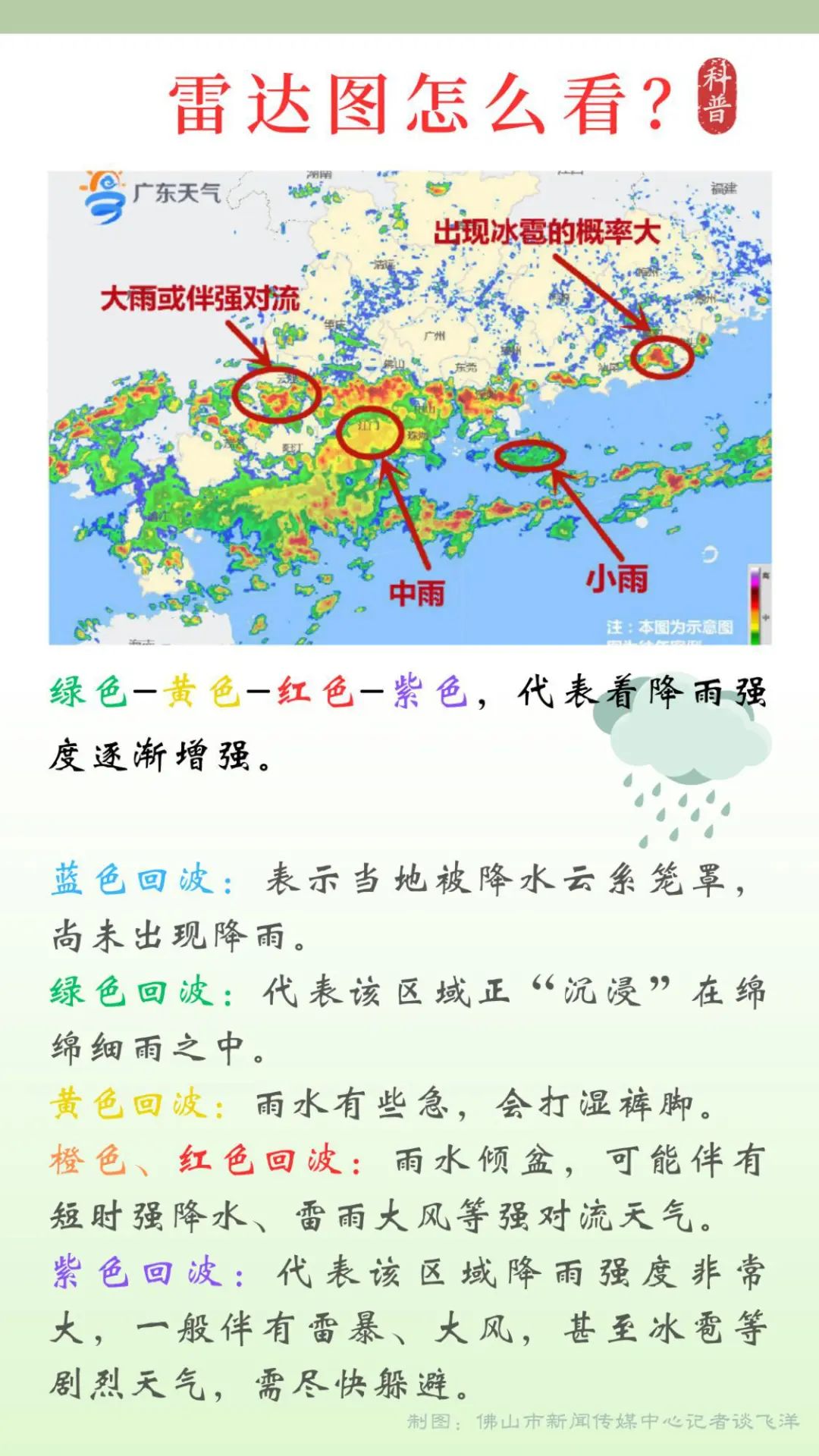 广东街头惊现线状雨