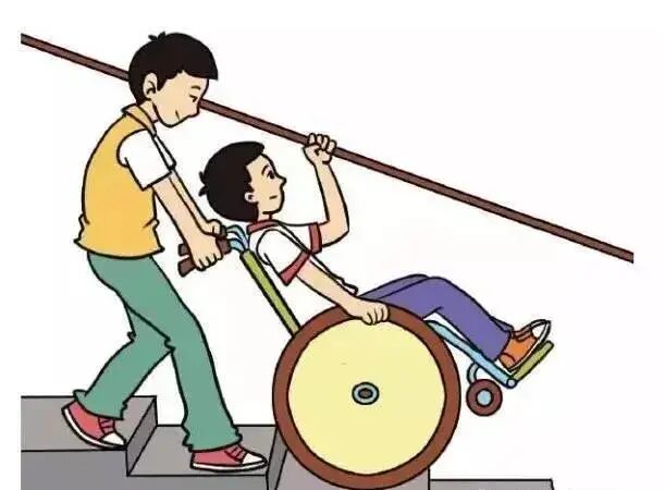 怎么推轮椅【推轮椅技巧】提高轮椅人士自理能力_https://www.jmylbn.com_新闻资讯_第13张