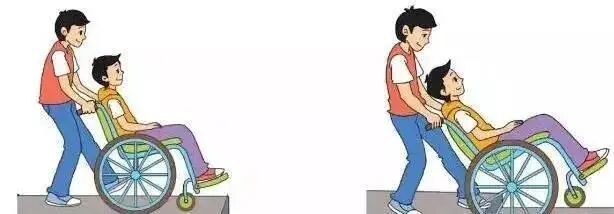 怎么推轮椅【推轮椅技巧】提高轮椅人士自理能力_https://www.jmylbn.com_新闻资讯_第12张