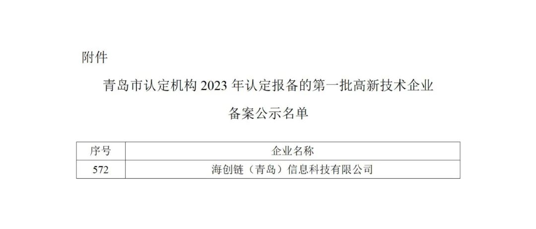 喜报丨海创链顺利通过国家高新技术企业复审认定