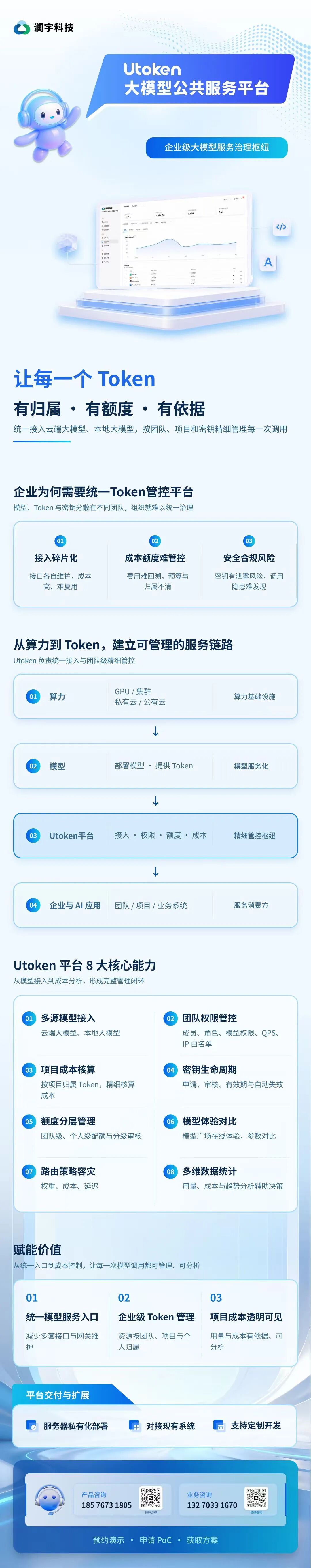 【Utoken大模型公共服务平台】企业级AI服务治理枢纽