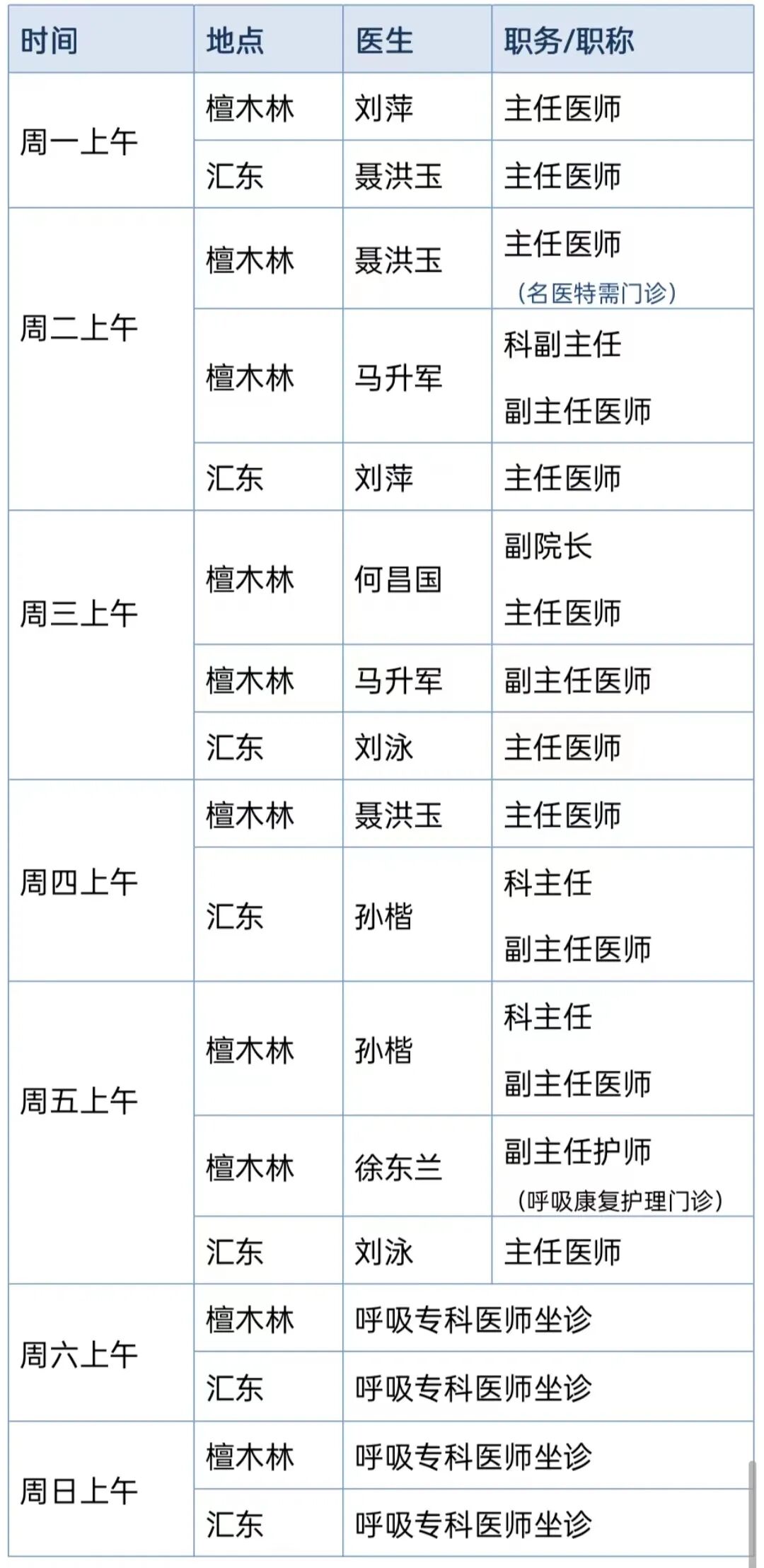 为什么要使用制氧机关于家庭氧疗及制氧机，我们需要了解哪些？_https://www.jmylbn.com_新闻资讯_第13张