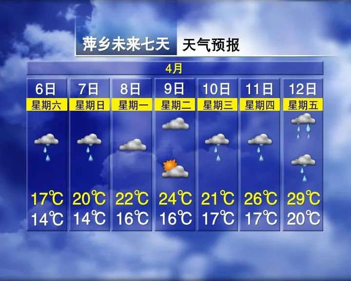 2024年04月05日 萍乡天气