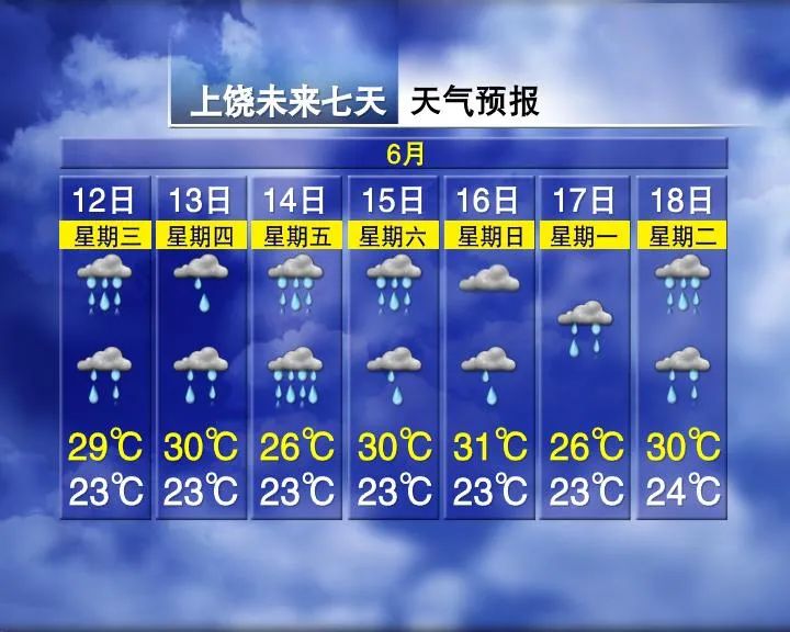 永丰天气