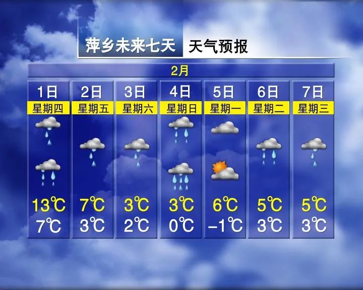 2024年Jan月14日 景德镇天气