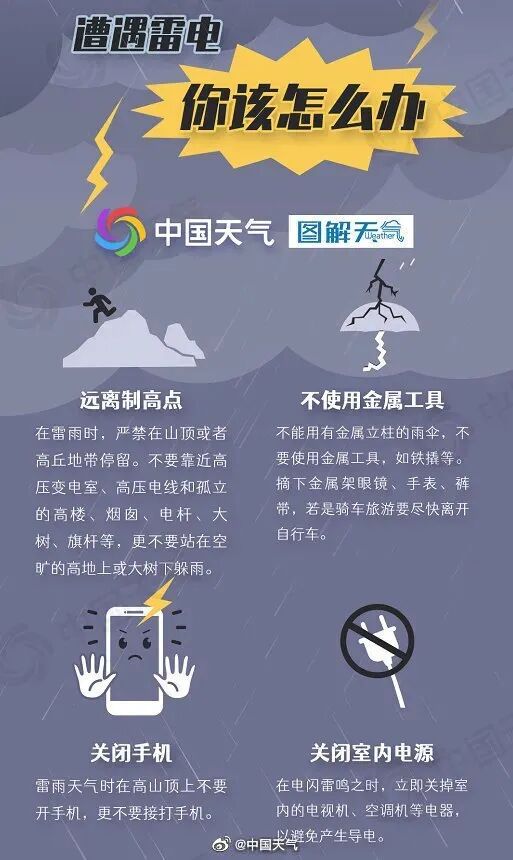 3轮暴雨温差17c江西天气大反转
