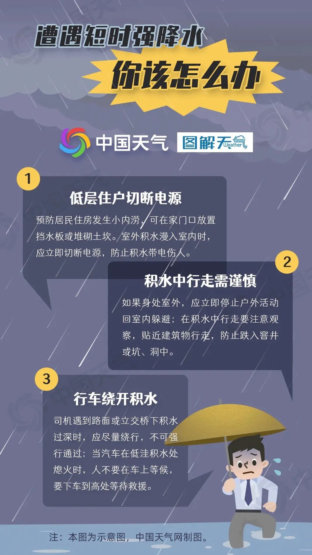 3轮暴雨温差17c江西天气大反转