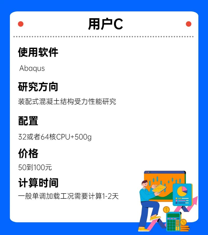 CAE云仿真｜送你2000核时！先到先得！的图5
