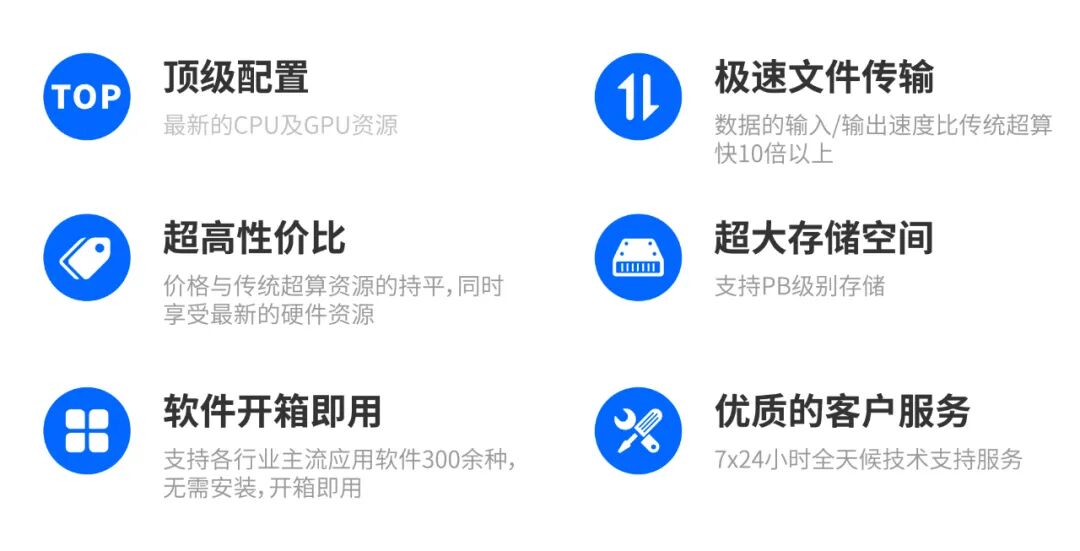 搶免費CAE仿真云計算名額，最高5000核時，限100名！的圖2