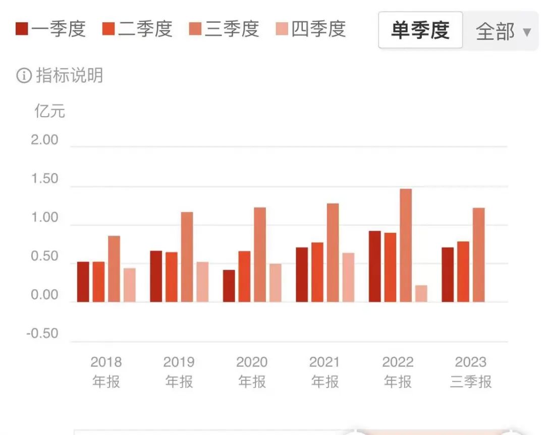 陈哲远 这下你更对不起王勉了