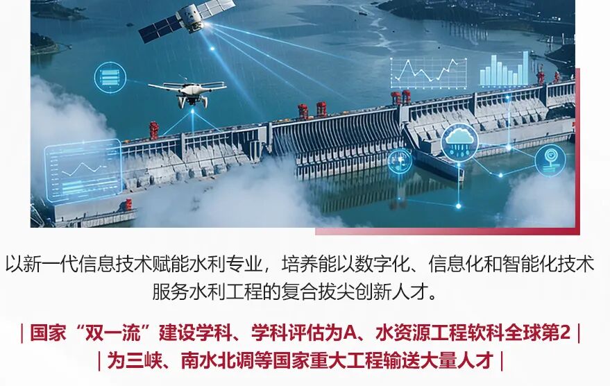 3.5智慧水利.jpg