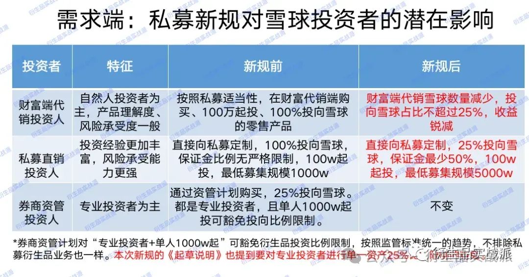 2024年08月05日 雪球股票