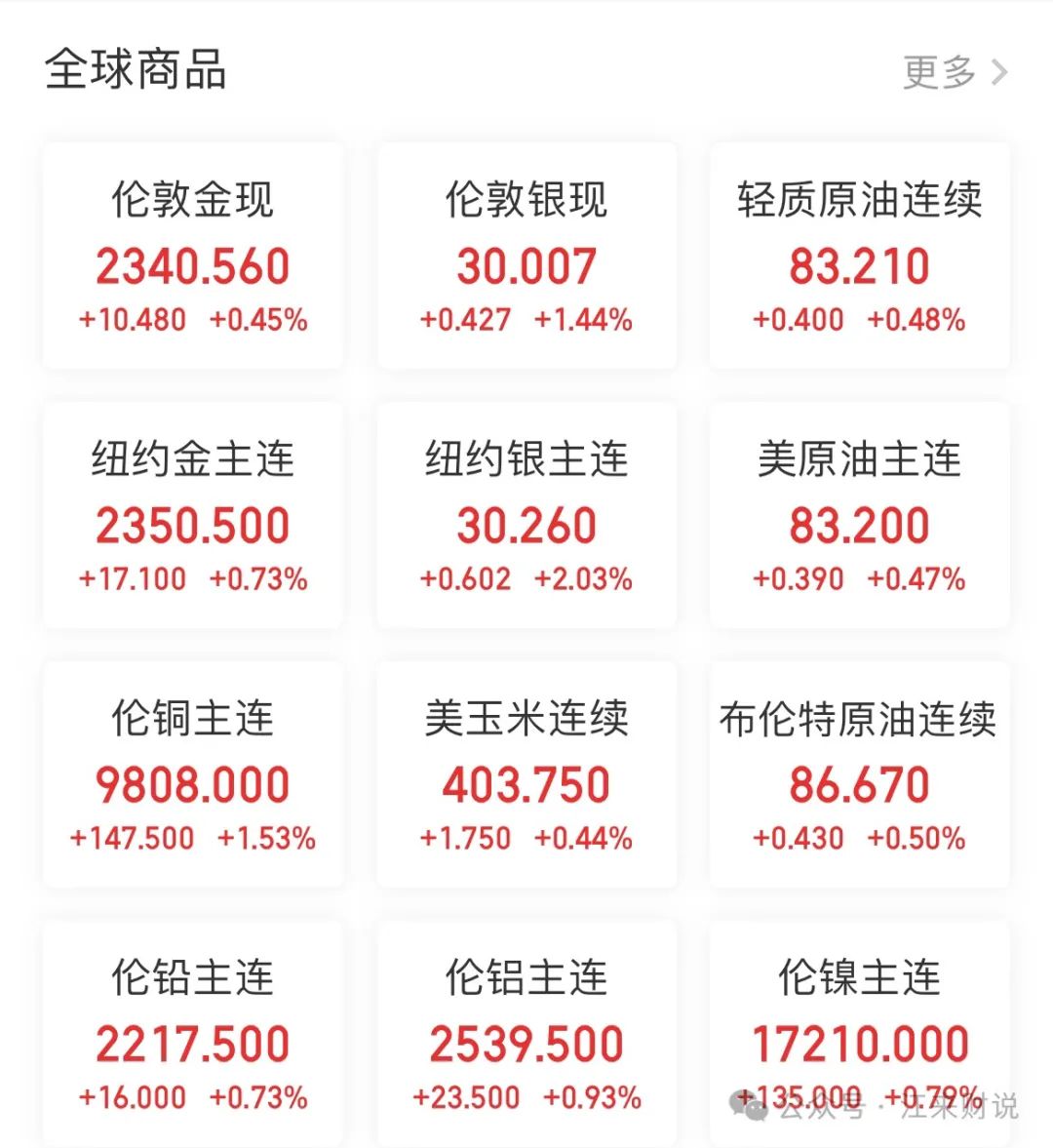 A股成交额不足6000亿