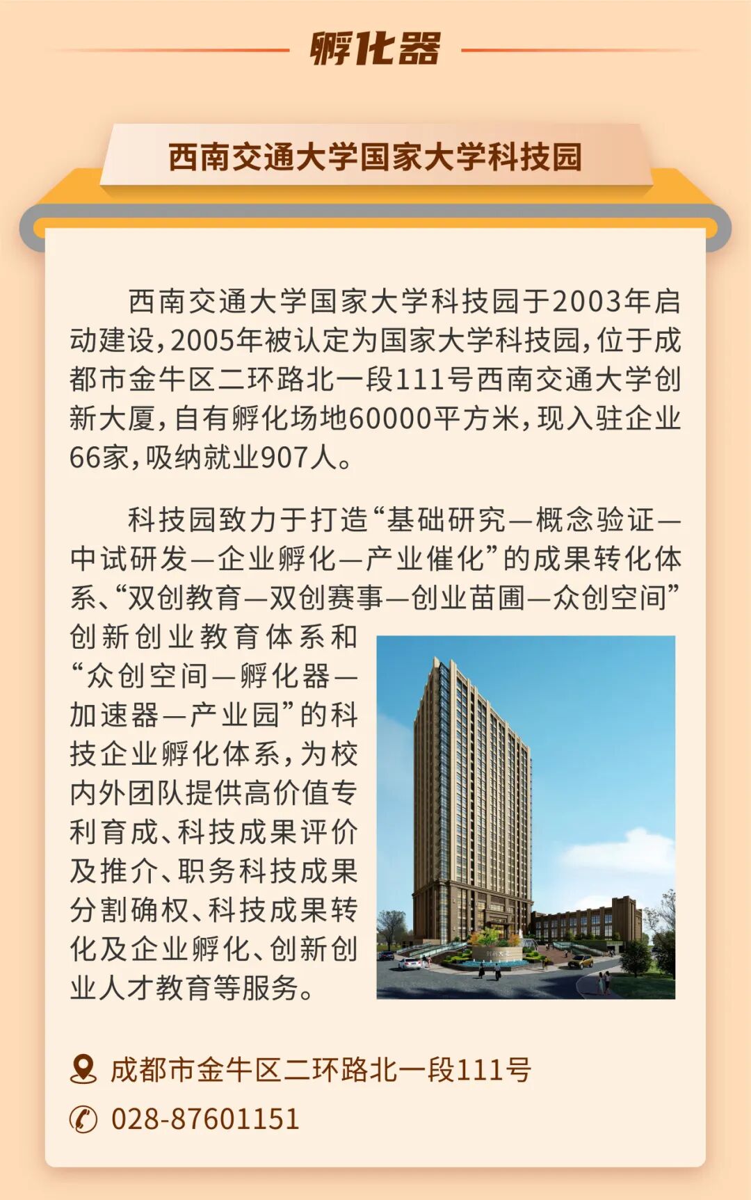 金牛区创业孵化载体清单发布插图8