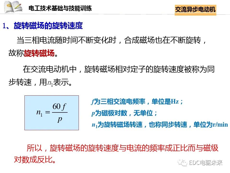 电机讲解丨交流异步电动机的图12