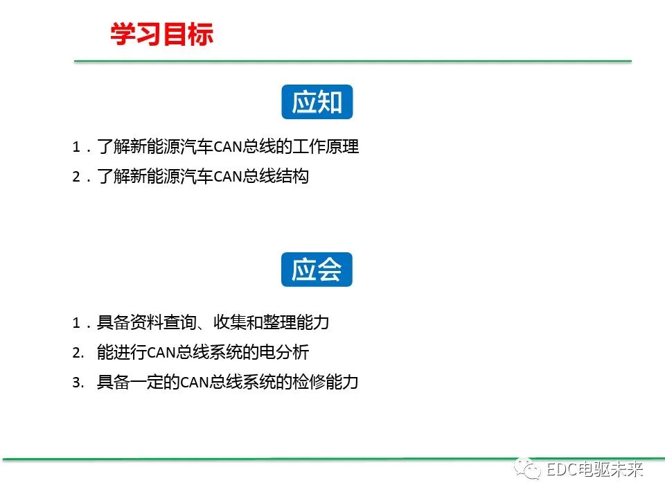 初識CAN總線系統的圖3
