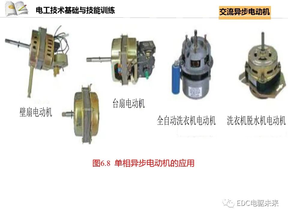 电机讲解丨交流异步电动机的图30