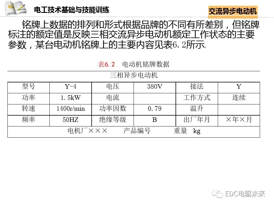 电机讲解丨交流异步电动机的图25
