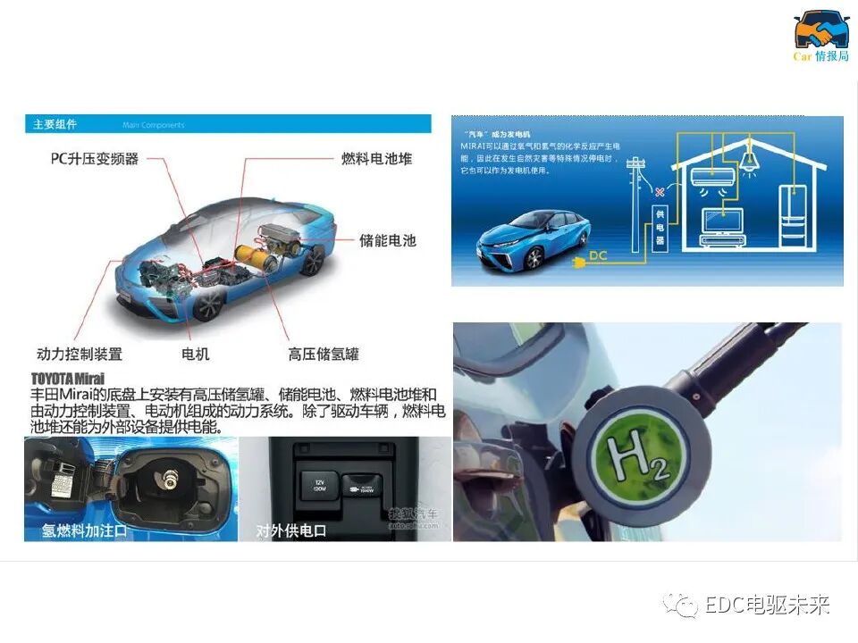 新能源汽车讲解丨燃料电池汽车结构及工作原理的图7