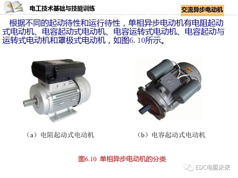 电机讲解丨交流异步电动机的图32