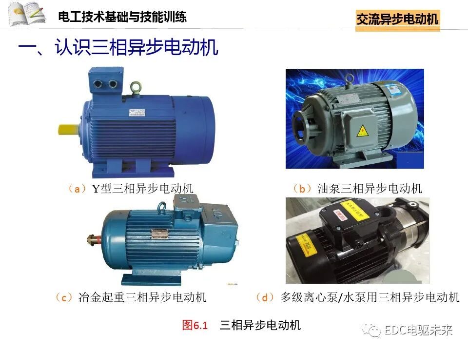 电机讲解丨交流异步电动机的图3