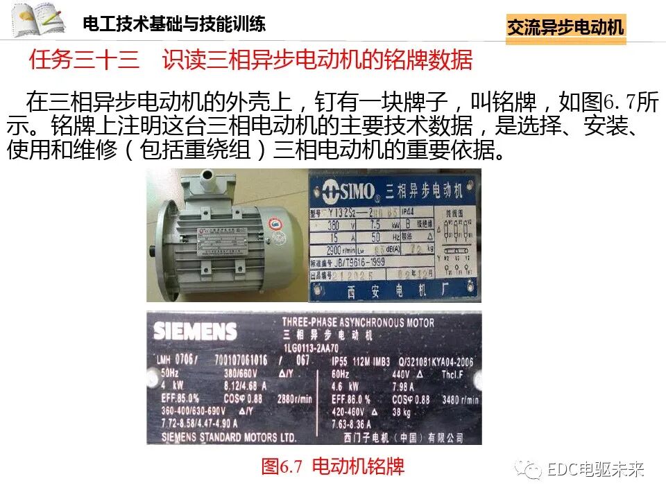 电机讲解丨交流异步电动机的图24