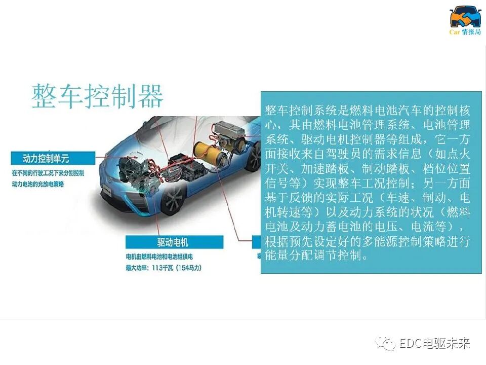 新能源汽车讲解丨燃料电池汽车结构及工作原理的图17