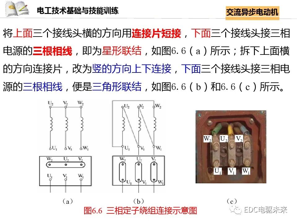 电机讲解丨交流异步电动机的图20