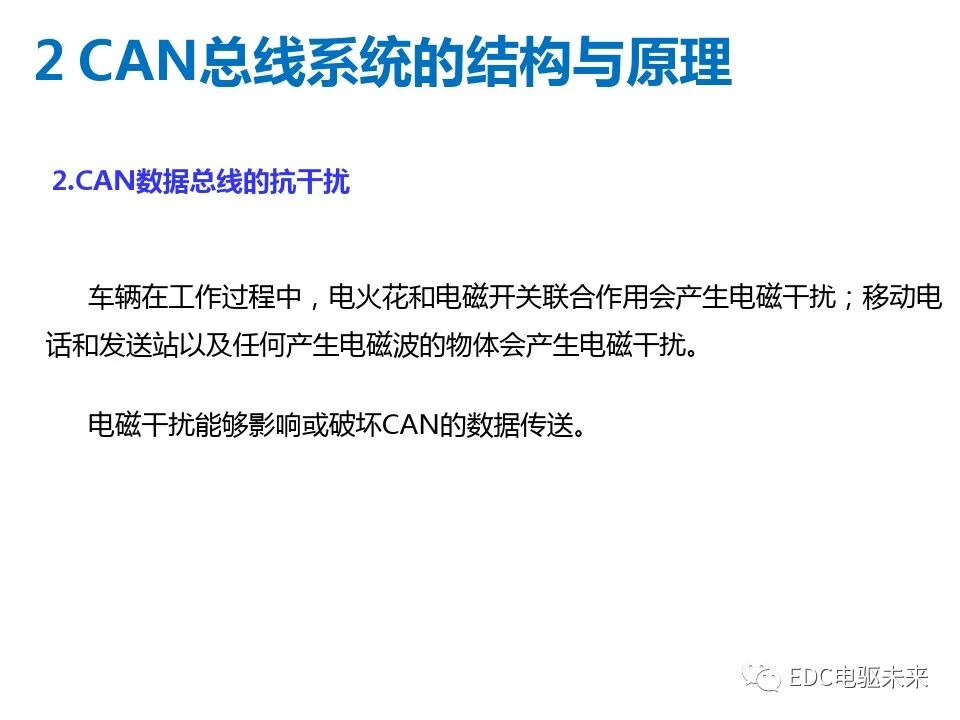 初識CAN總線系統的圖13