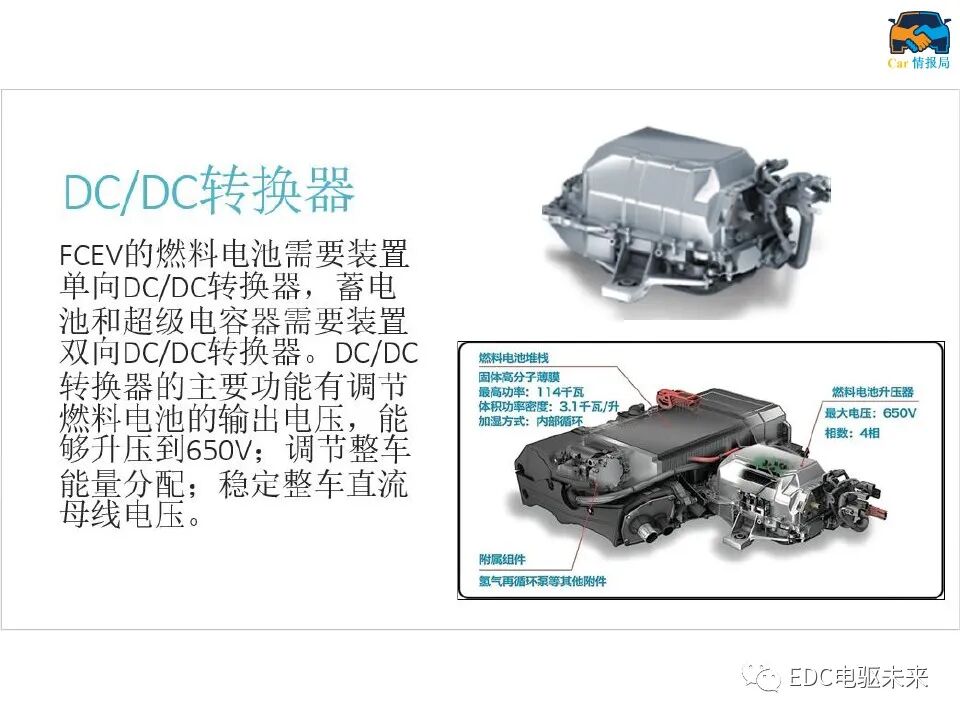 新能源汽车讲解丨燃料电池汽车结构及工作原理的图15