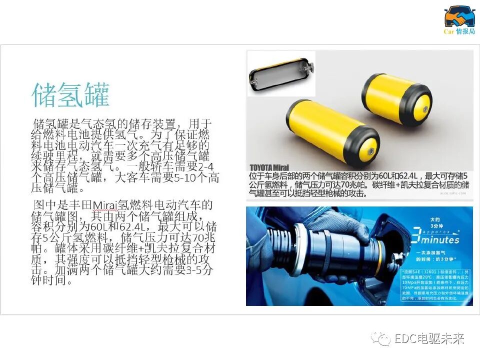 新能源汽车讲解丨燃料电池汽车结构及工作原理的图12