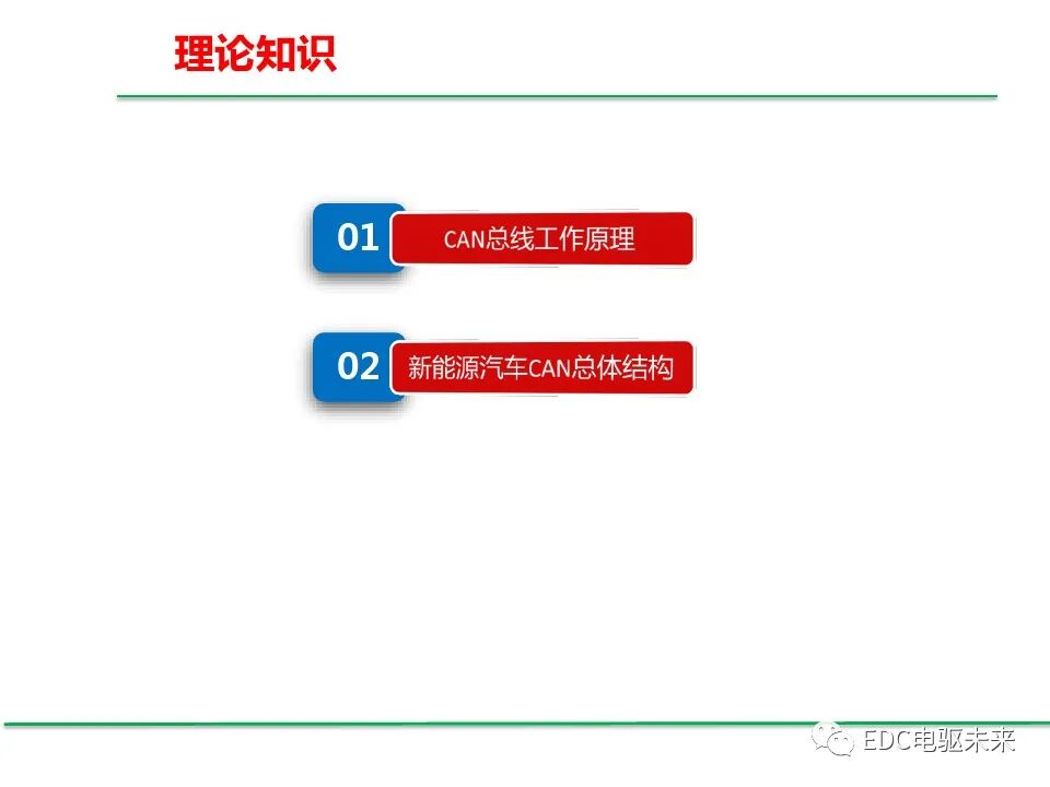 初識CAN總線系統的圖4