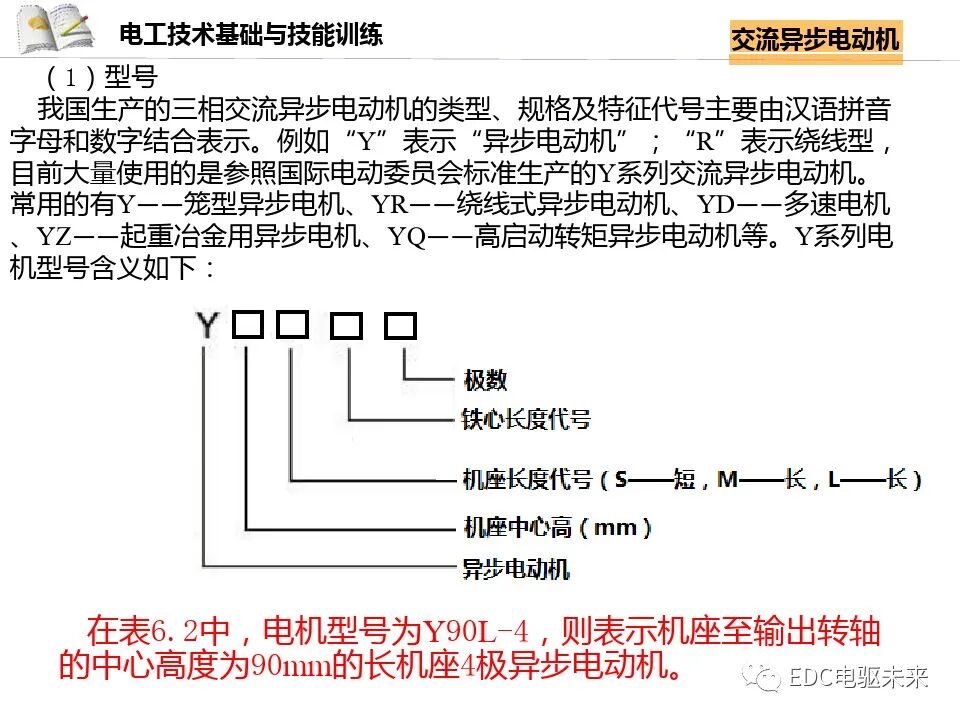 电机讲解丨交流异步电动机的图26