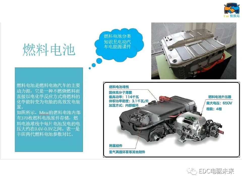 新能源汽车讲解丨燃料电池汽车结构及工作原理的图8