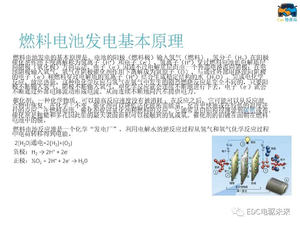 新能源汽车讲解丨燃料电池汽车结构及工作原理的图9