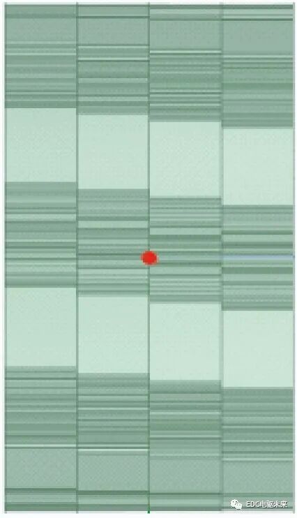 转子分段移位斜极的永磁同步电机轴向电磁力分析的图15