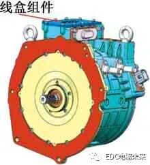 转子分段移位斜极的永磁同步电机轴向电磁力分析的图2