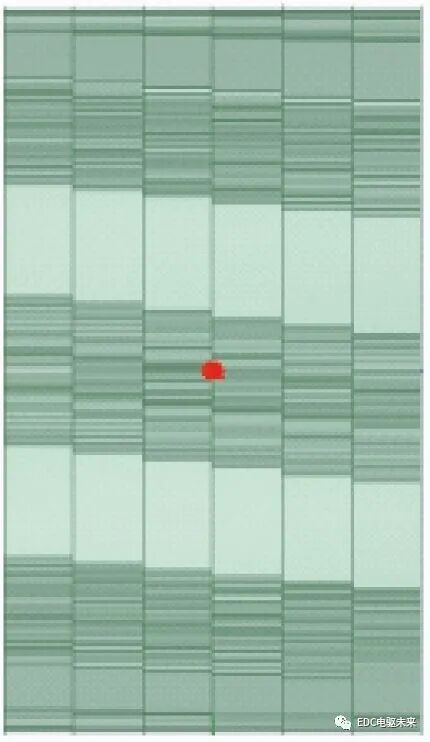 转子分段移位斜极的永磁同步电机轴向电磁力分析的图17
