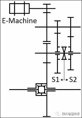 解读丨AVL电驱桥的解决方案的图4