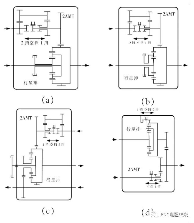 商用车双电机动力系统构型-行星排技术的图4