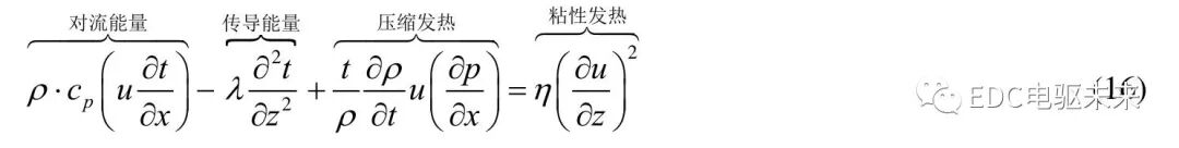 斜齒圓柱齒輪載荷分布及熱彈流溫度場分析的圖29