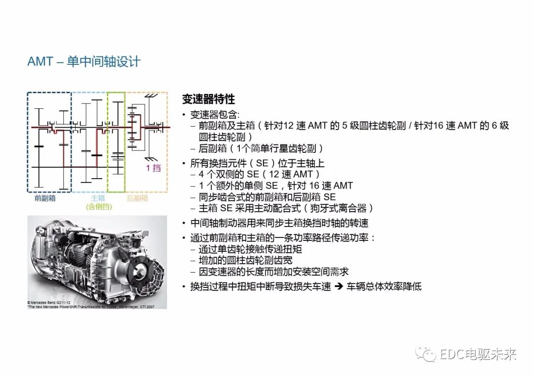 重型商用車自動變速器的新發展的圖8