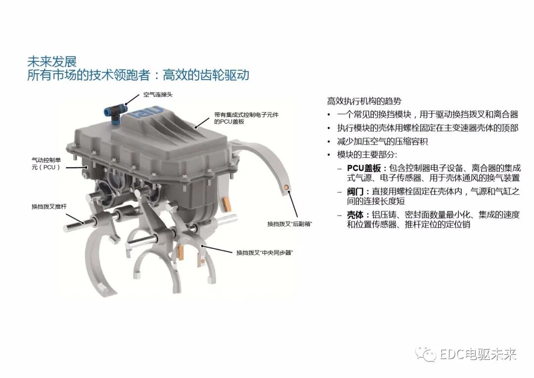 重型商用車自動變速器的新發展的圖16